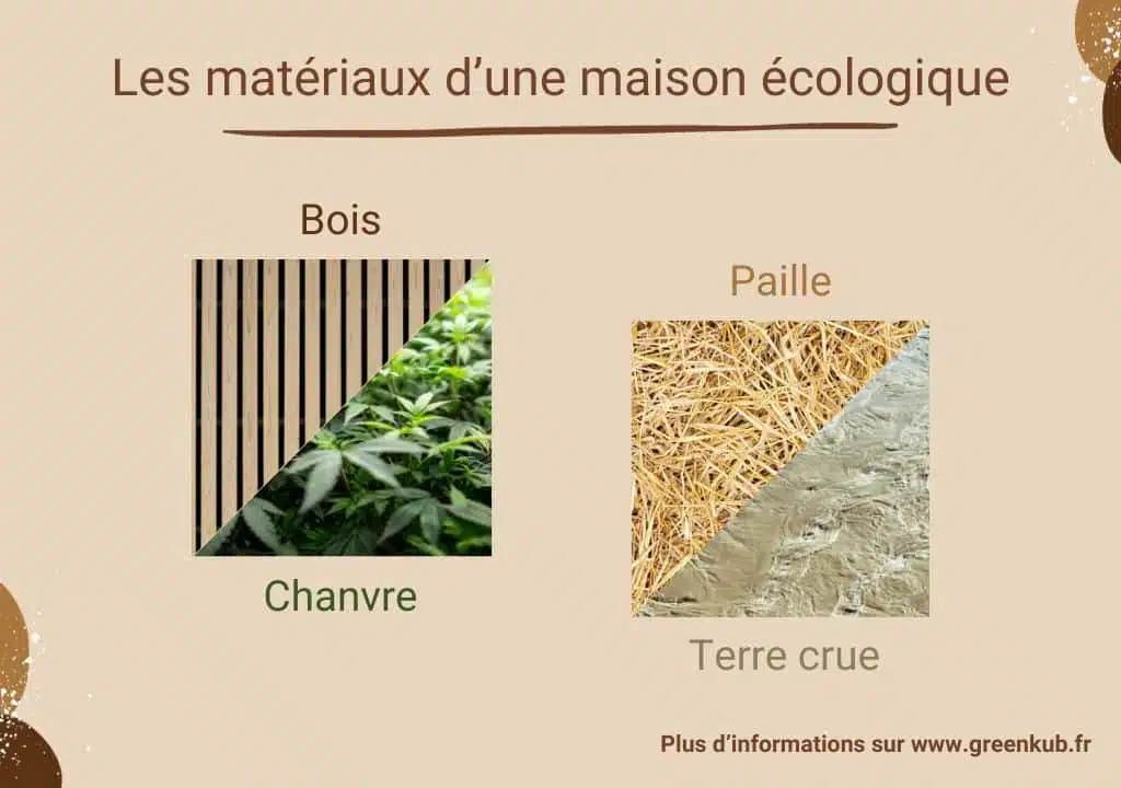 découvrez les nombreux avantages d'engager un installateur spécialisé dans les maisons écologiques. optez pour des solutions durables, économisez sur vos factures d'énergie et participez à la préservation de l'environnement tout en bénéficiant d'un confort optimal dans votre habitat.
