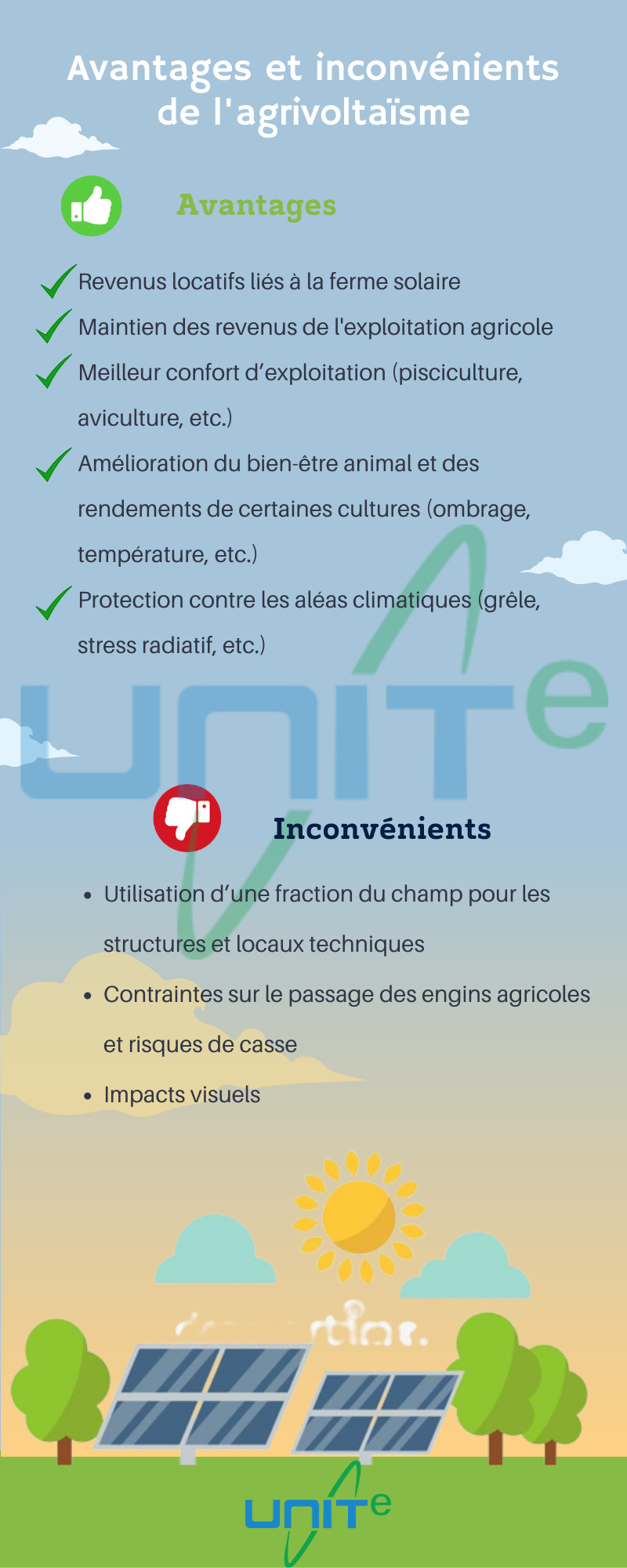 découvrez les nombreux avantages des panneaux photovoltaïques, une solution énergétique durable qui réduit vos factures d'électricité, contribue à la protection de l'environnement et augmente la valeur de votre propriété. optez pour une énergie renouvelable et profitez d'un avenir plus vert !