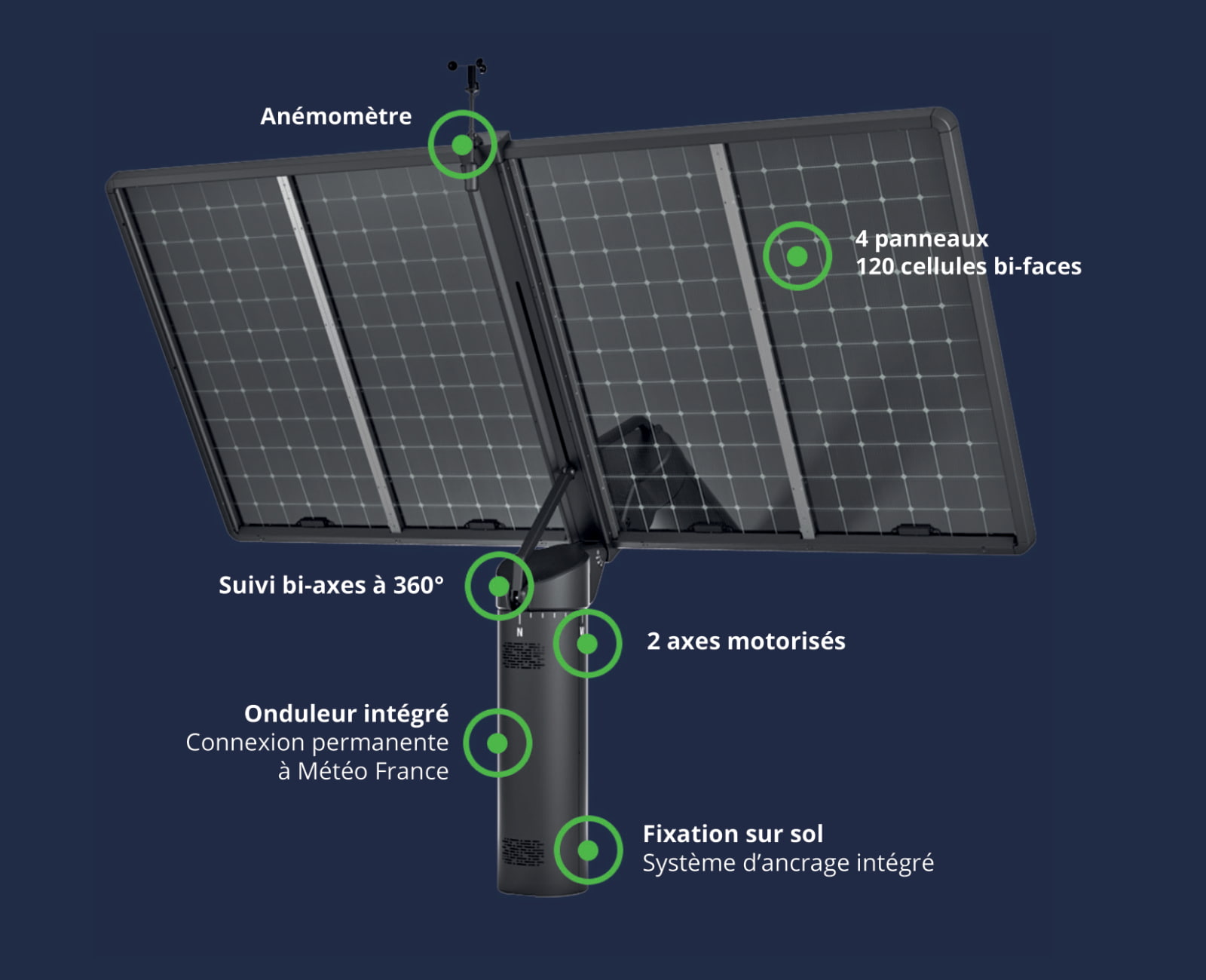 découvrez les nombreux avantages des panneaux photovoltaïques à moselotte. profitez d'une énergie renouvelable, réduisez vos factures d'électricité et contribuez à la protection de l'environnement tout en valorisant votre propriété. informez-vous sur les aides disponibles et les bénéfices fiscaux liés à l'installation de panneaux solaires dans la région.