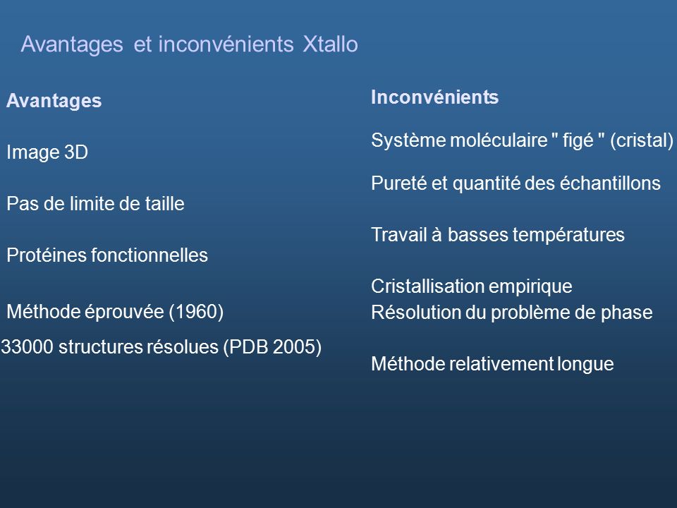 découvrez les avantages et inconvénients d'hélioinstall, une solution innovante pour l'installation d'énergies renouvelables. informez-vous sur ses bénéfices écologiques et économiques, ainsi que sur les défis à relever pour une installation optimale.