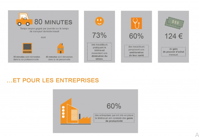 découvrez les avantages et inconvénients d'hélioinstall, la solution innovante pour l'installation de systèmes énergétiques. informez-vous sur ses bénéfices écologiques, économiques et son impact environnemental, tout en pesant les aspects négatifs pour faire un choix éclairé.