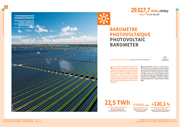 découvrez notre baromètre photovoltaïque, l'outil essentiel pour suivre l'évolution du marché solaire. obtenez des informations précises sur les tendances, les prix et l'efficacité des panneaux solaires en france pour optimiser votre investissement dans l'énergie renouvelable.