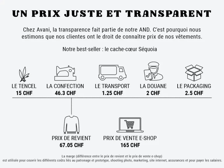 découvrez comment identifier et comprendre les besoins de vos clients pour améliorer votre offre et renforcer la satisfaction client. apprenez des stratégies efficaces pour répondre aux attentes de votre clientèle.