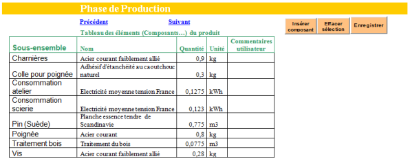découvrez notre bilan produits complet, offrant une analyse approfondie des caractéristiques, performances et retours d'expérience sur une sélection de produits essentiels. idéal pour faire le meilleur choix, notre bilan vous guide vers des achats éclairés.
