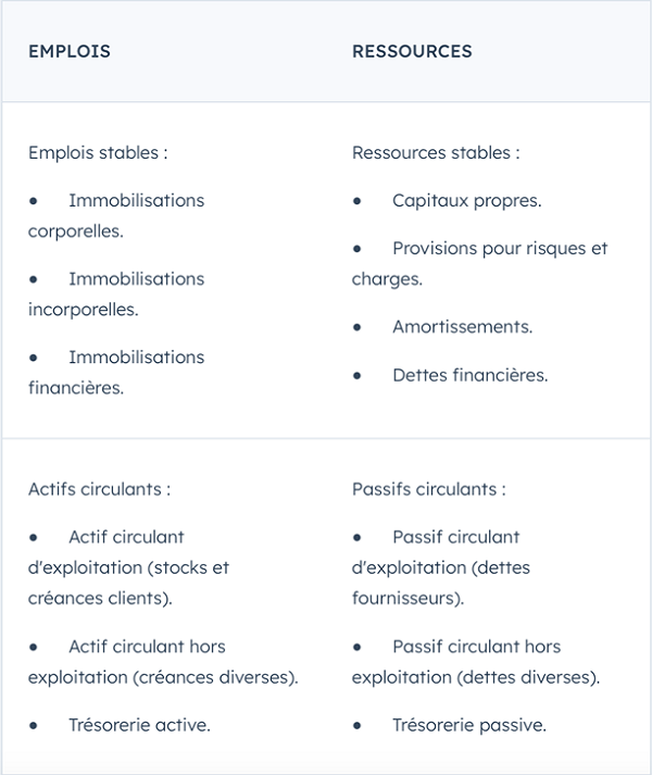 découvrez comment réaliser un bilan technique essentiel pour votre entreprise, afin d'optimiser vos processus, identifier les axes d'amélioration et garantir une performance optimale. apprenez les meilleures pratiques pour évaluer votre infrastructure et aligner vos ressources sur vos objectifs stratégiques.