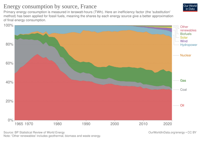 découvrez tout ce qu'il faut savoir sur le bouclier tarifaire 2023 qui impacte les prix de 4% à 20%. informez-vous sur les mesures mises en place pour protéger votre pouvoir d'achat et les conséquences sur vos factures.