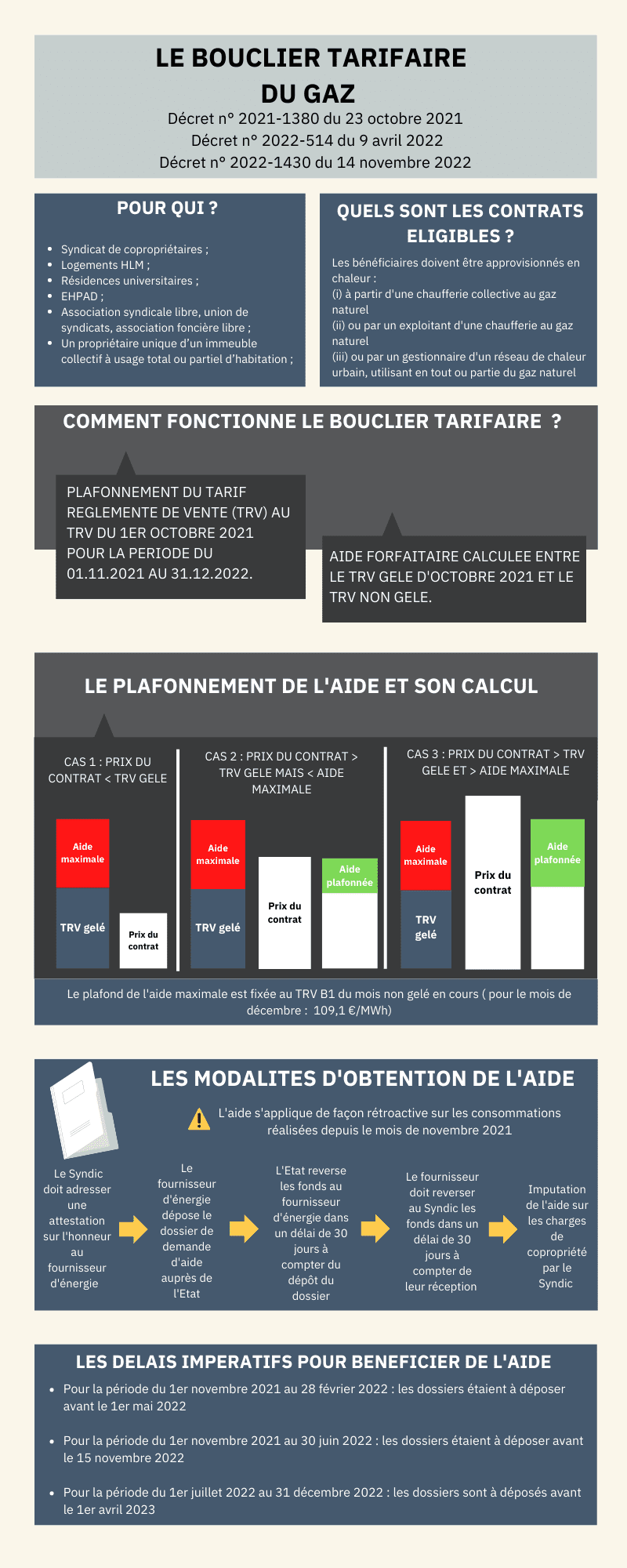découvrez le bouclier tarifaire 2023, une mesure visant à protéger les consommateurs face à la hausse des prix de l'énergie. informez-vous sur son fonctionnement, ses avantages et son impact sur votre budget. restez informé et maîtrisez vos dépenses énergétiques !
