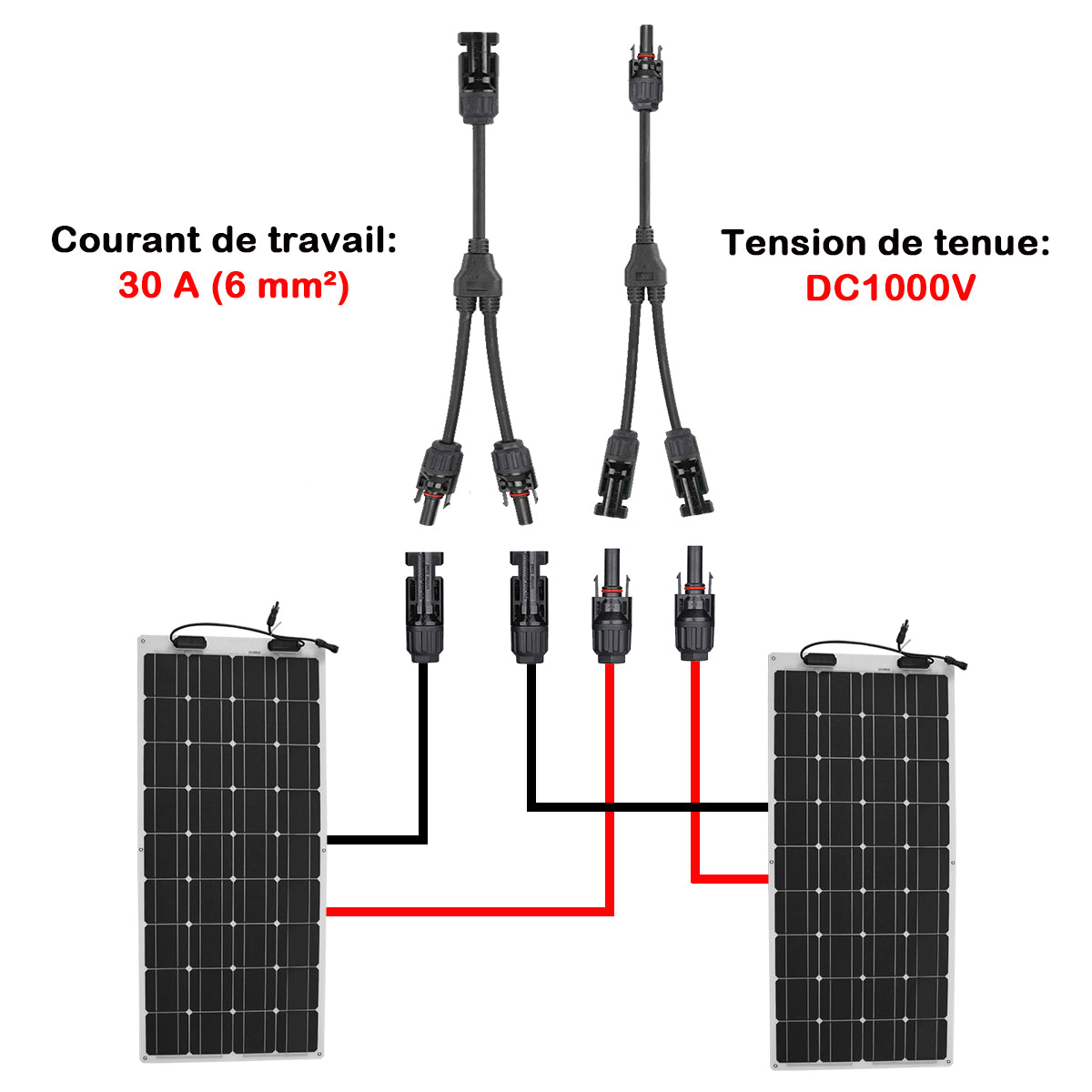 découvrez comment optimiser l'utilisation des panneaux solaires dans votre projet d'énergie renouvelable avec notre guide complet sur les branches dédiées aux panneaux solaires. informez-vous sur les dernières innovations, les meilleures pratiques d'installation et les solutions adaptées à vos besoins.