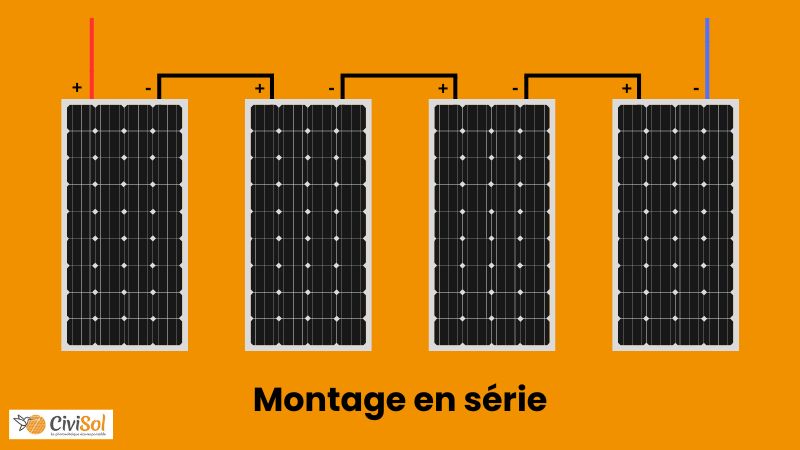 découvrez comment réaliser le branchement de votre panneau solaire en toute simplicité. suivez nos conseils pratiques pour optimiser votre installation et profiter d'une énergie renouvelable efficace.