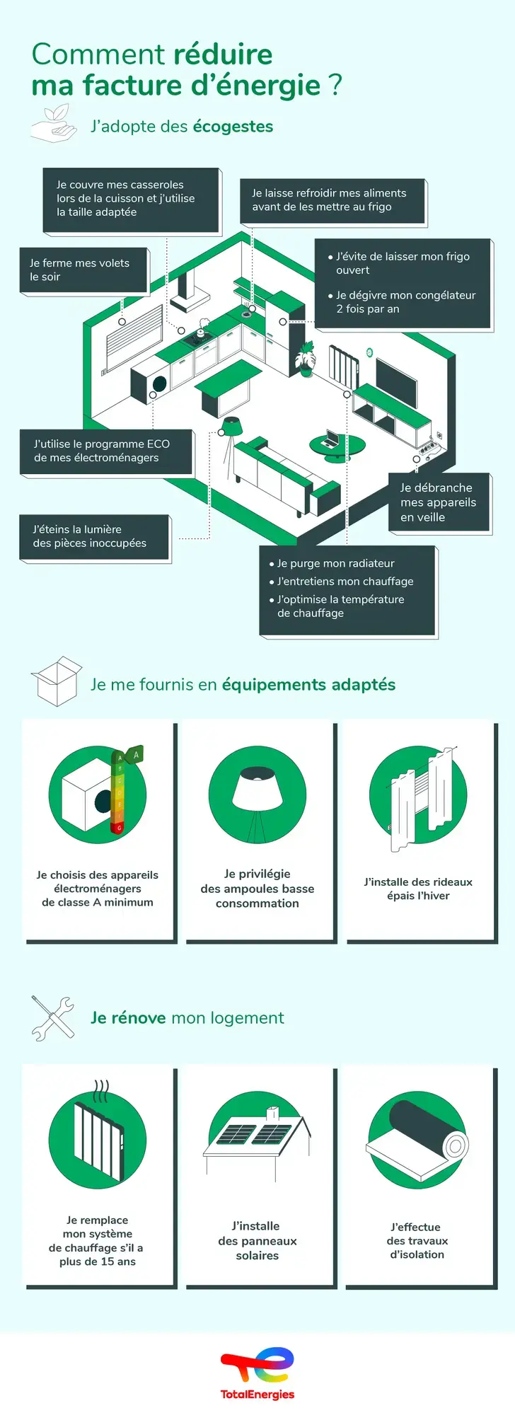 découvrez comment établir un budget efficace pour vos travaux d'énergies. explorez nos conseils et astuces pour optimiser vos dépenses tout en améliorant la performance énergétique de votre habitation.