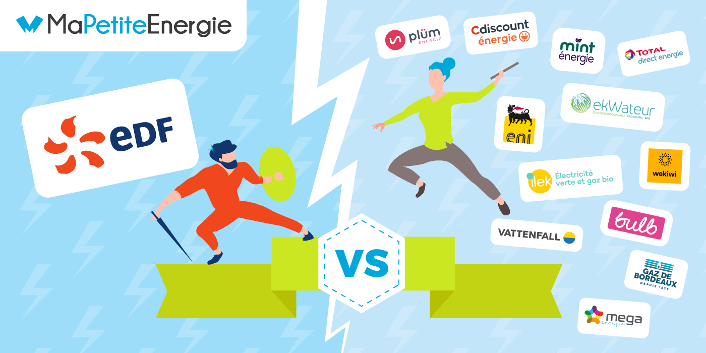 découvrez butagaz ekwateur, votre solution d'électricité verte. profitez d'une énergie renouvelable et responsable tout en réduisant votre empreinte carbone. engagez-vous pour l'environnement avec des offres adaptées à vos besoins.