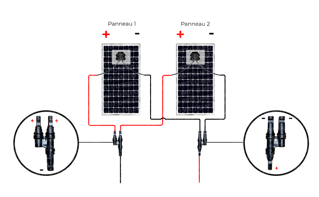 découvrez tout ce qu'il faut savoir sur le câblage des panneaux solaires : techniques, équipements nécessaires et astuces pour une installation efficace afin d'optimiser votre production d'énergie renouvelable.