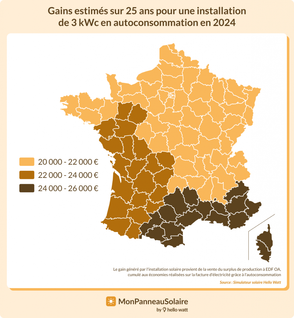 découvrez comment effectuer le calcul des kilowatts-crête (kwc) pour optimiser vos installations solaires. apprenez les méthodes et les outils nécessaires pour évaluer la puissance de vos panneaux photovoltaïques.