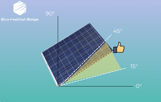 découvrez comment calculer le nombre de panneaux solaires nécessaires pour optimiser votre production d'énergie. nos conseils et outils vous aideront à maximiser votre investissement tout en réduisant votre empreinte carbone.