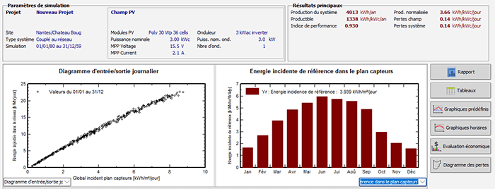 découvrez comment calculer la production photovoltaïque de votre installation solaire pour optimiser votre consommation d'énergie. apprenez les méthodes et outils nécessaires pour évaluer le rendement de vos panneaux solaires et maximiser vos économies d'énergie.