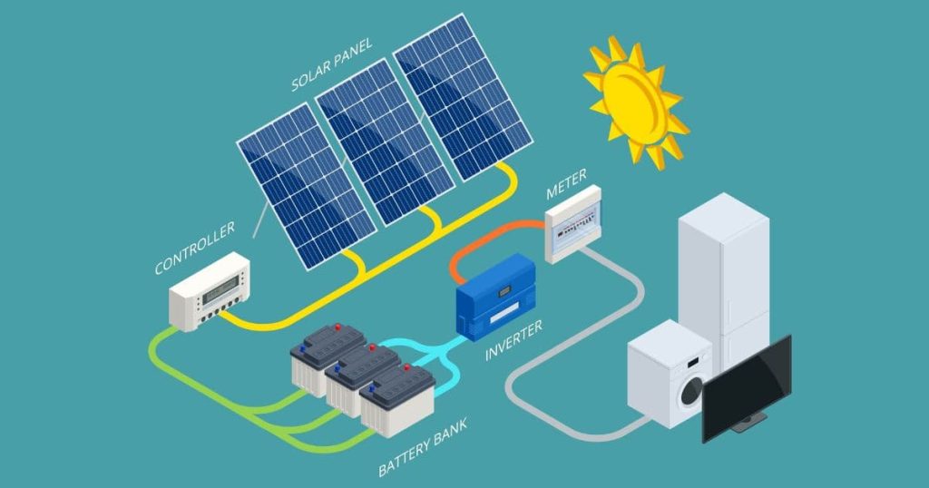 découvrez comment calculer efficacement la puissance de vos installations photovoltaïques pour optimiser votre production d'énergie solaire. apprenez les méthodes et outils nécessaires pour maximiser votre investissement et réduire votre empreinte carbone.