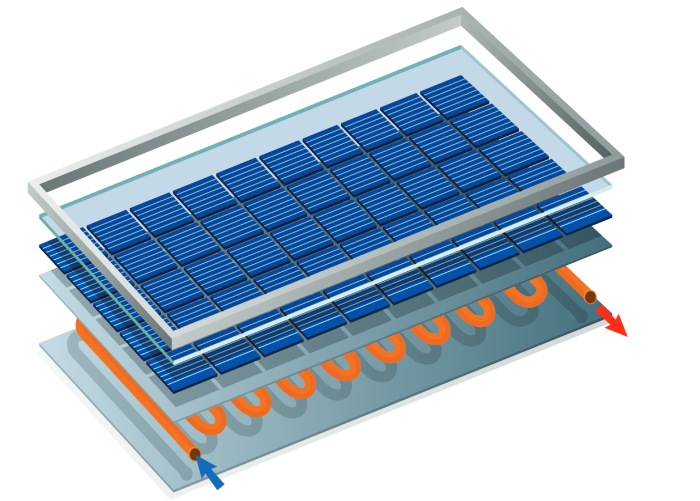 découvrez notre gamme de capteurs photovoltaïques performants, conçus pour optimiser la conversion de l'énergie solaire en électricité. idéaux pour les particuliers et les professionnels, nos produits garantissent une efficacité maximale et un retour sur investissement rapide. passez au solaire dès aujourd'hui et réduisez votre empreinte carbone.
