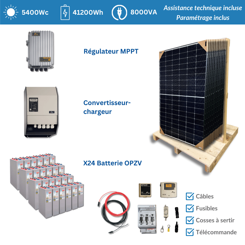 découvrez comment choisir les équipements photovoltaïques adaptés à vos besoins. guide complet pour optimiser votre installation solaire avec des conseils sur les panneaux, onduleurs et systèmes de stockage d'énergie.