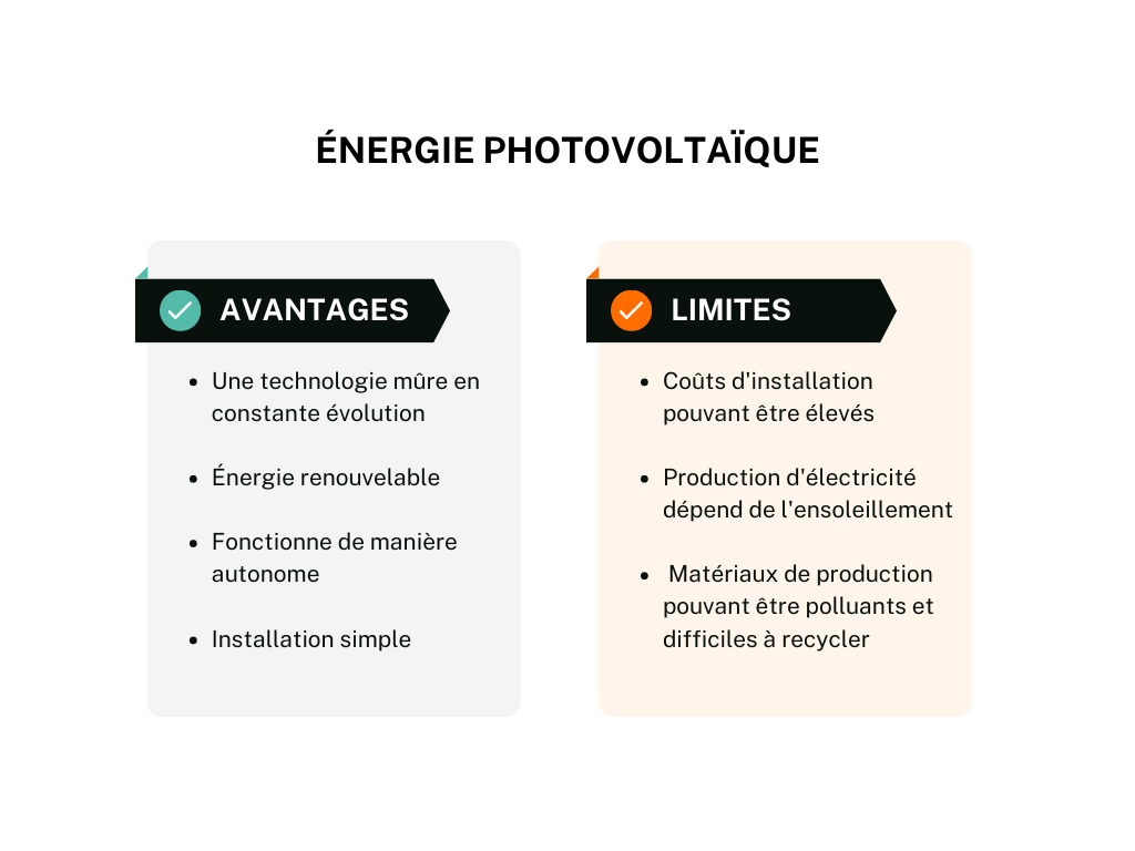 découvrez comment choisir le bon installateur pour garantir la durabilité énergétique de vos projets. obtenez des conseils sur les critères de sélection, les certifications nécessaires et les meilleures pratiques pour assurer une installation efficace et respectueuse de l'environnement.