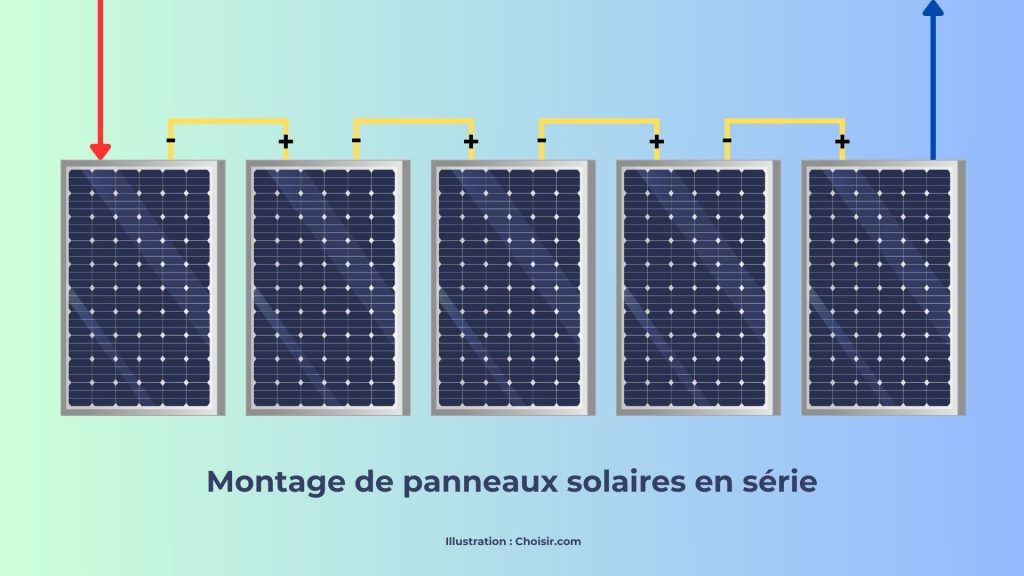 découvrez comment choisir le bon installateur photovoltaïque pour votre projet solaire. comparez les qualifications, l'expérience et les avis des clients pour garantir une installation efficace et durable de panneaux solaires. profitez d'une énergie renouvelable tout en faisant un choix éclairé.