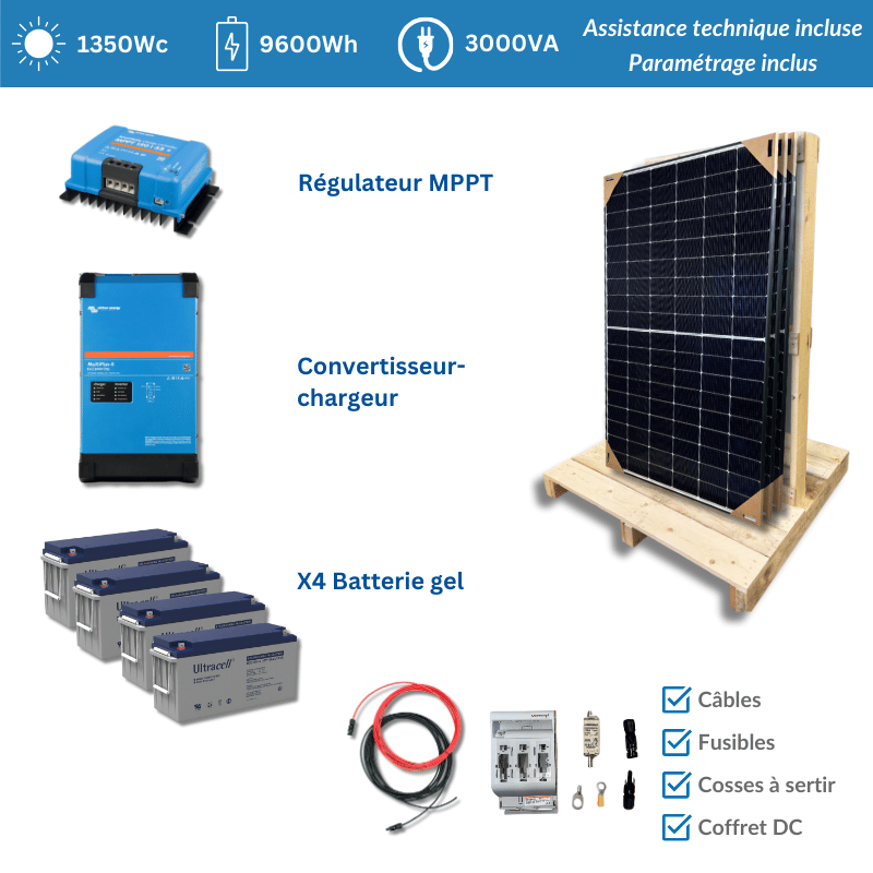 découvrez comment choisir le meilleur installateur photovoltaïque dans le maine-et-loire (49). suivez nos conseils pour sélectionner un professionnel qualifié, garantir une installation efficace et maximiser votre investissement en énergie solaire.