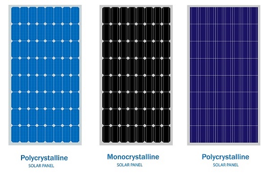 découvrez comment choisir les panneaux photovoltaïques adaptés à vos besoins. notre guide vous aide à comparer les performances, les prix et les caractéristiques techniques pour une installation optimale et durable.