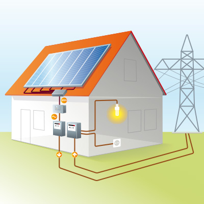 découvrez comment choisir le meilleur installateur photovoltaïque pour garantir l'efficacité et la durabilité de votre système solaire. comparez les offres, vérifiez les certifications et bénéficiez de conseils d'experts pour faire le bon choix.
