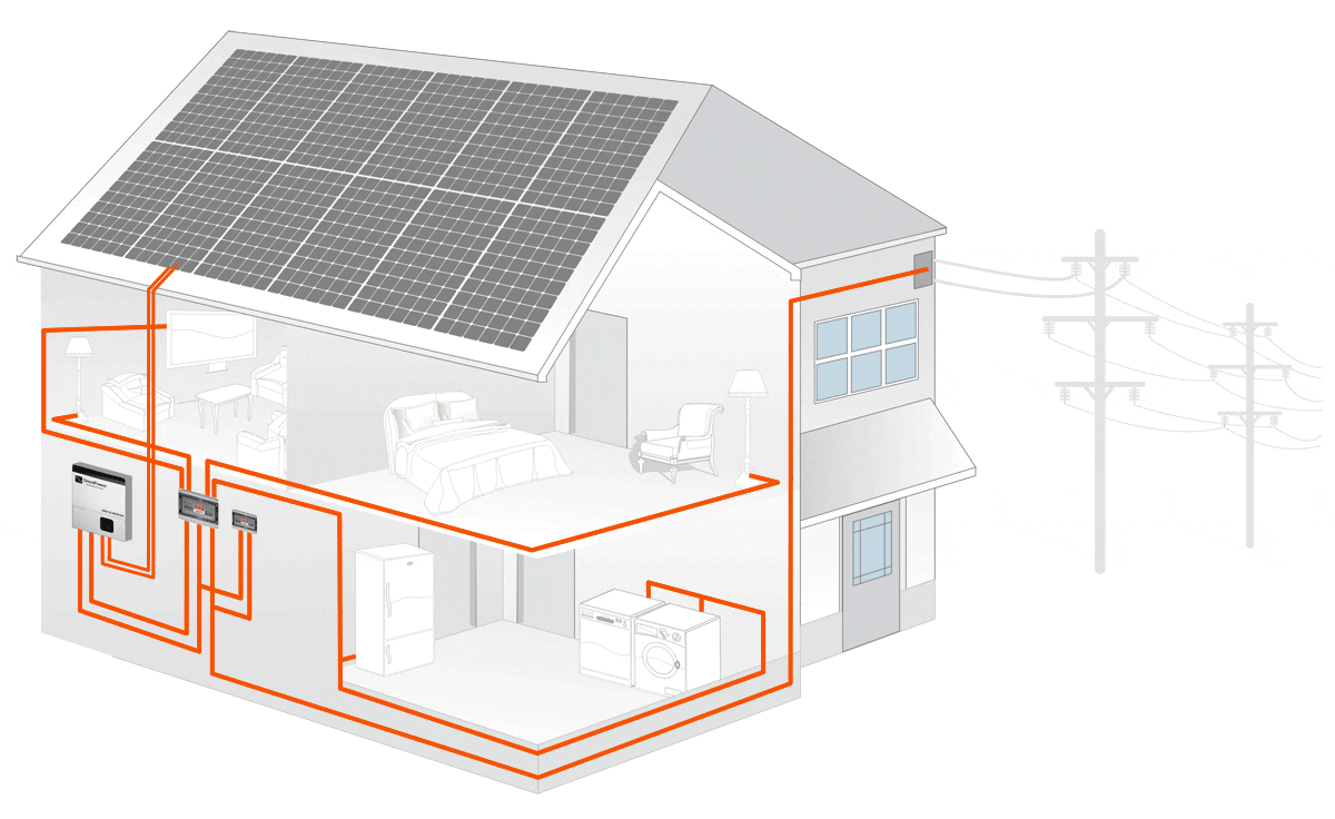 découvrez comment choisir le bon installateur photovoltaïque pour garantir l'efficacité et la durabilité de votre installation solaire. comparez les compétences, les certifications et les avis des clients pour faire un choix éclairé et bénéficier d'une énergie renouvelable optimale.