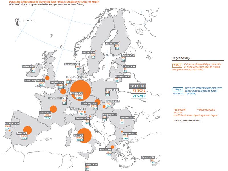 découvrez notre classement des meilleurs systèmes photovoltaïques en france. comparez les performances, les prix et l'efficacité des panneaux solaires pour choisir l'option qui répond le mieux à vos besoins énergétiques.