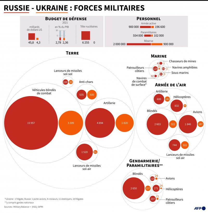 découvrez les enjeux et les implications de la clôture des accords de gaz entre la russie et l'ukraine. analyse des conséquences économiques et politiques pour l'europe et les relations internationales.