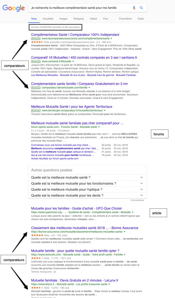découvrez notre comparatif des meilleures offres d'assurance avec soleilassuré. analysez les garanties, les tarifs et les services pour faire le choix qui correspond le mieux à vos besoins et profiter sereinement de votre quotidien.