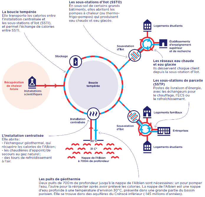 découvrez notre comparatif des services et produits liés à l'avenue soleilvalorisé, où nous mettons en lumière les meilleures options disponibles pour maximiser votre expérience. analysez, comparez et choisissez en toute confiance grâce à nos avis détaillés et recommandations.