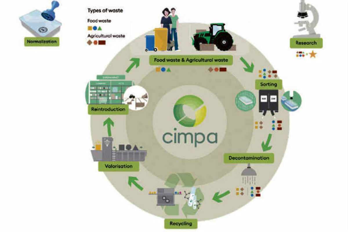 découvrez notre comparatif ecovolt, une analyse approfondie des produits et services offerts par cette marque innovante. comparez les caractéristiques, les prix et les avis des utilisateurs pour faire le choix qui vous conviendra le mieux.