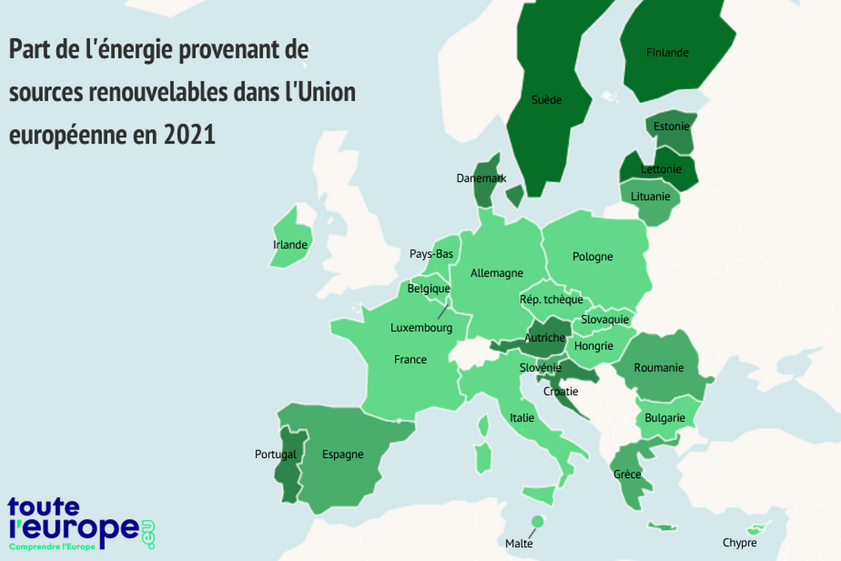 découvrez notre comparatif des énergies vertes : explorez les différentes sources d'énergie renouvelable, leurs avantages, inconvénients et performances pour faire un choix éclairé et contribuer à un avenir durable.