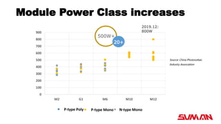 découvrez notre comparatif complet des services et produits greendrive solar. analysez les offres, les performances et les avis clients pour faire le meilleur choix en matière d'énergie solaire.