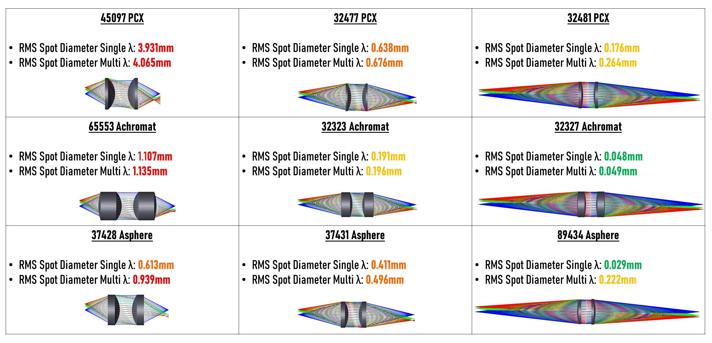 découvrez notre comparatif complet sur l'helioexpansion, une technique innovante et durable. analysez les avantages, inconvénients et performances des différentes options disponibles pour choisir la solution qui répond le mieux à vos besoins en matière d'énergie renouvelable.