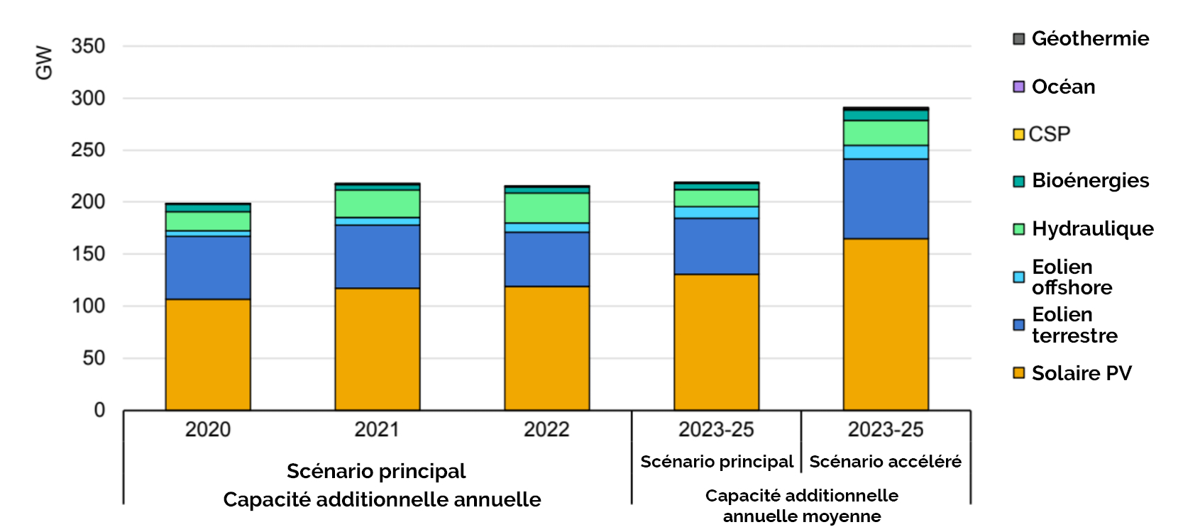 découvrez notre comparatif heliowatt sur les solutions d'énergie renouvelable. analysez les performances, les avantages et les inconvénients des différentes options pour faire le meilleur choix écologique et économique.