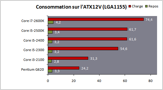 découvrez notre comparatif complet des solutions intellisolaire : analyse des performances, des prix et des avis pour vous aider à choisir le meilleur système énergétique adapté à vos besoins.
