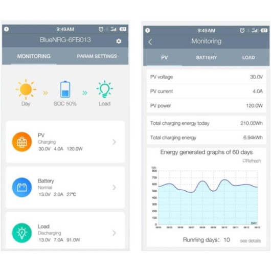 découvrez notre comparatif complet des panneaux solaires smartsolaire. comparez les caractéristiques, performances et prix pour choisir la solution énergétique la plus adaptée à vos besoins et profitez d'une énergie renouvelable efficace.