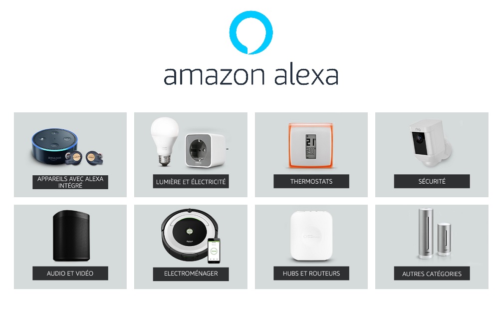 découvrez notre comparatif des meilleures options de smarthome solaire en 2023. analysez les caractéristiques, les avantages et les performances des dispositifs intelligents alimentés par l'énergie solaire pour optimiser votre confort et votre consommation énergétique.