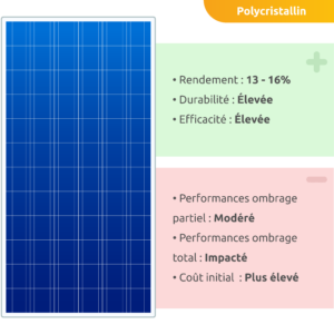 découvrez notre comparatif complet de solaireopti, analysant les meilleures options solaires du marché pour vous aider à choisir le système photovoltaïque adapté à vos besoins. profitez d'analyses détaillées, d'avis d'experts et de conseils pratiques pour optimiser votre investissement énergétique.
