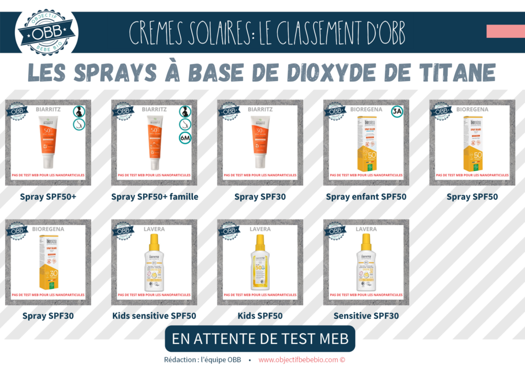découvrez notre comparatif solairexpert, une analyse détaillée des solutions solaires disponibles sur le marché. comparez les performances, les prix et les avis des utilisateurs pour choisir la meilleure option pour vos besoins énergétiques et économiser sur votre facture d'électricité.