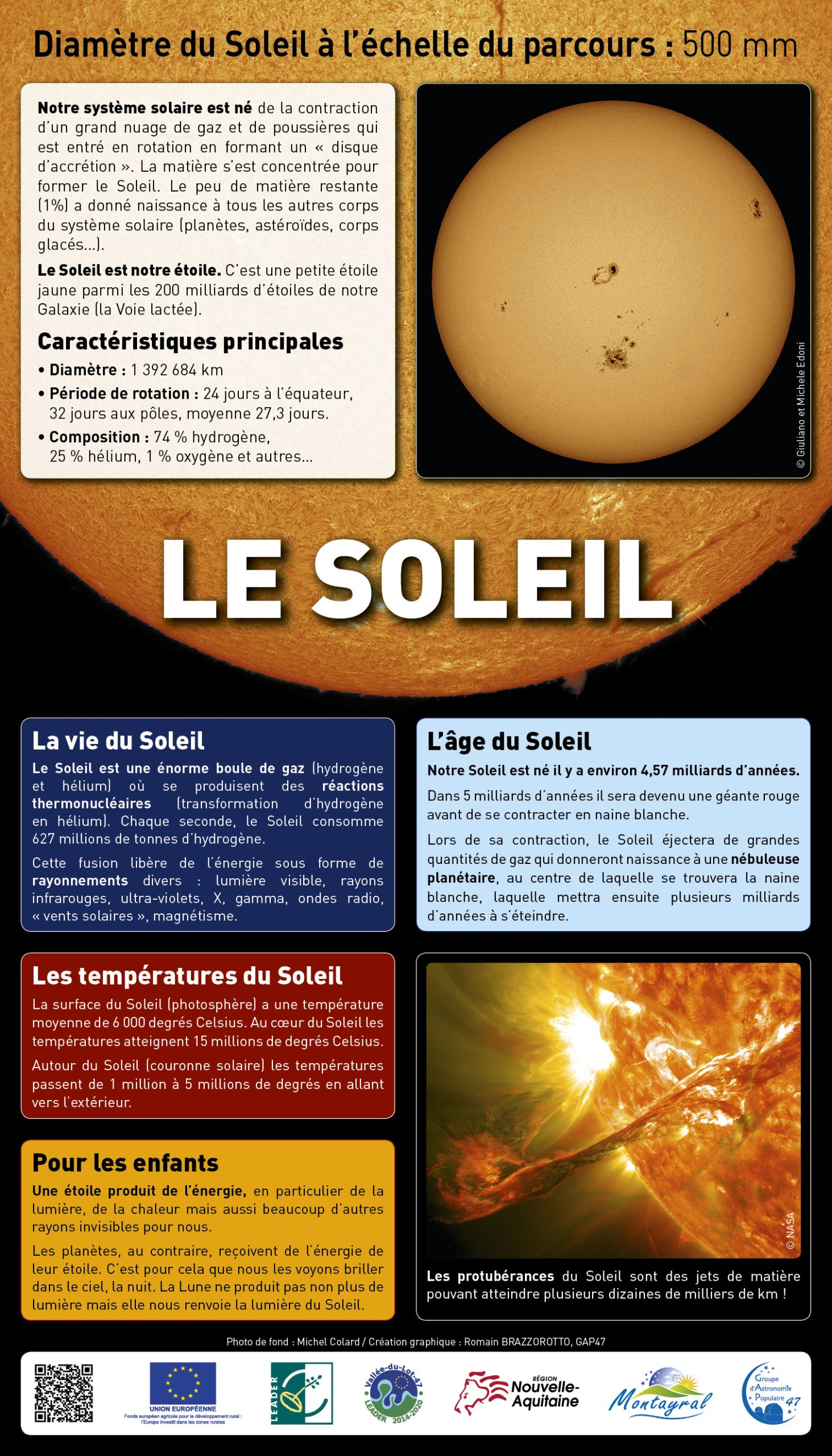 découvrez notre comparatif complet sur soleilcommunauté : une analyse détaillée des services, tarifs et avantages pour vous aider à choisir la meilleure option pour votre communauté. informez-vous pour faire le choix qui répond à vos besoins énergétiques.