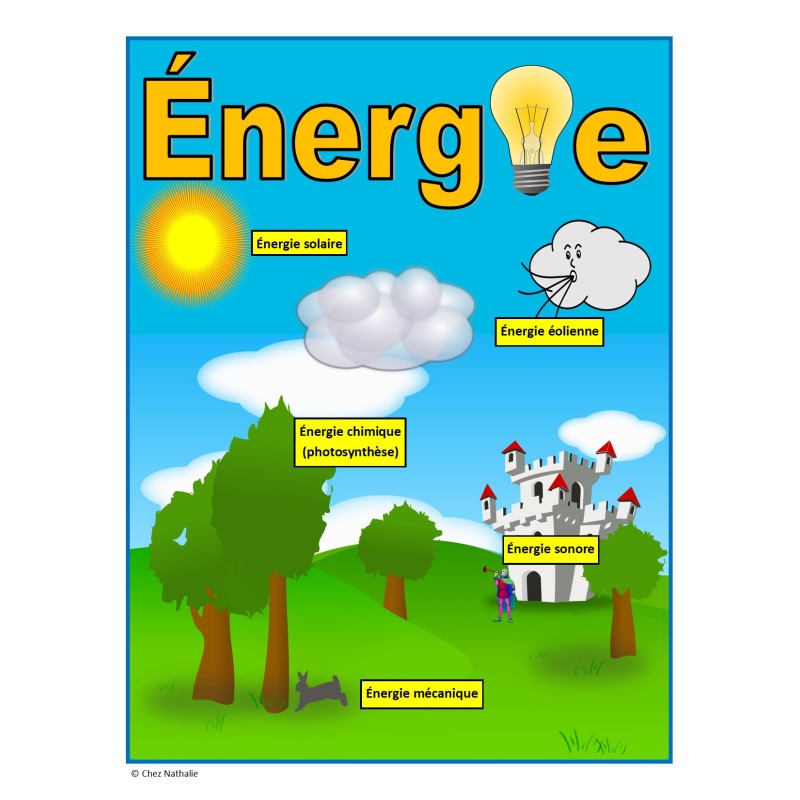 découvrez notre comparatif complet sur soleilensemble et ses solutions énergétiques. analysez les meilleures options pour optimiser votre consommation d'énergie et faire des économies durables. informez-vous sur les avantages, les tarifs et les avis des utilisateurs pour faire le choix le plus éclairé.