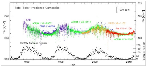 découvrez notre comparatif complet sur soleilensemble, une solution énergétique innovante. analysez les avantages, les performances et les retours d'expérience pour optimiser votre consommation d'énergie et faire le meilleur choix pour votre avenir écologique.