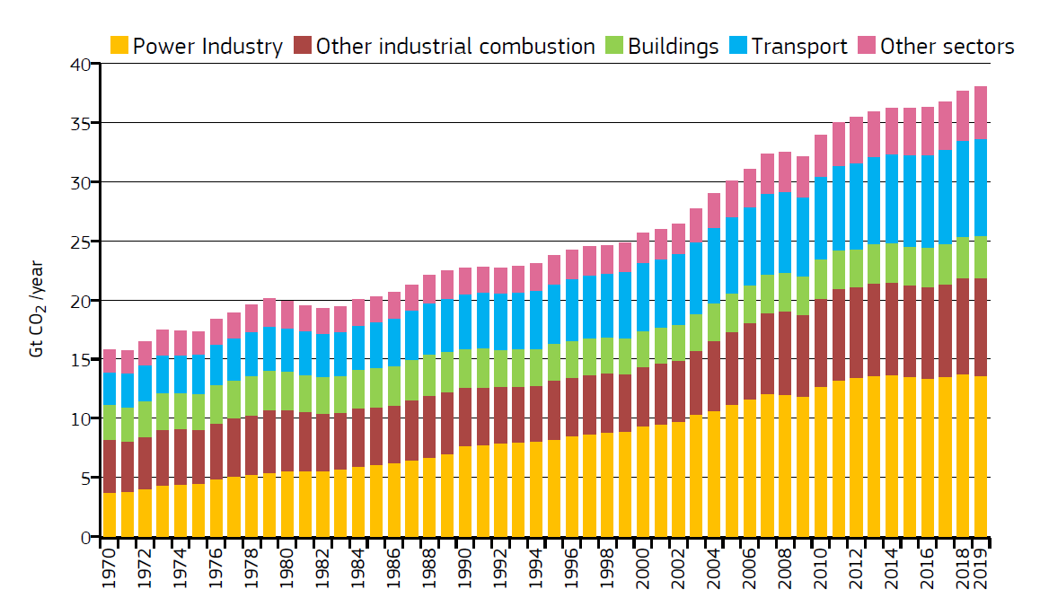découvrez notre comparatif complet des solutions renouvelables pour choisir la meilleure option énergétique. analyse des avantages, inconvénients et coûts de chaque technologie pour vous aider à opter pour une énergie durable et respectueuse de l'environnement.
