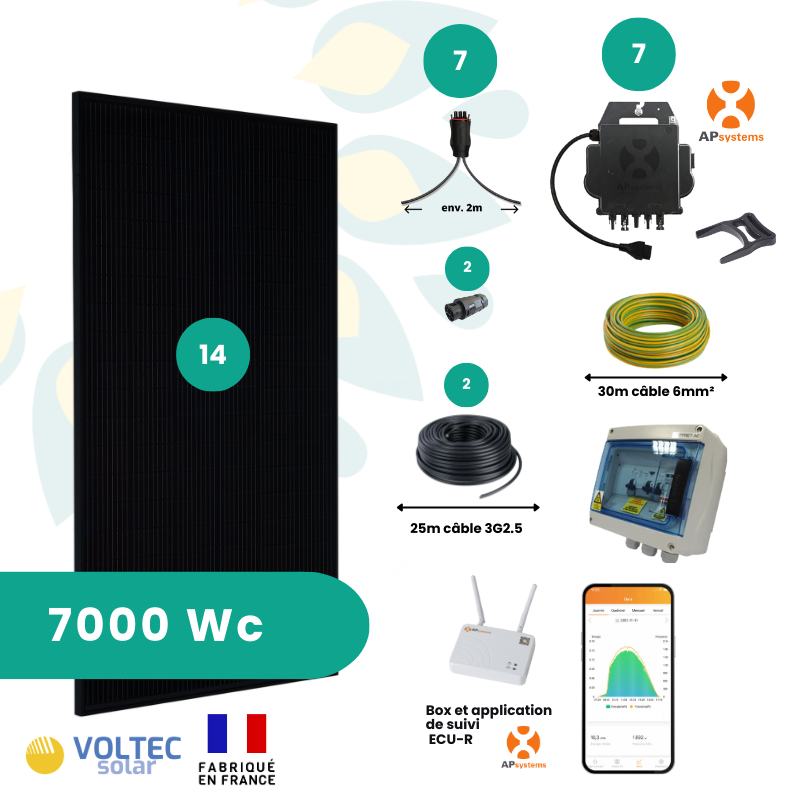 découvrez notre comparatif détaillé sur sunnyinstallations, où nous analysons les différentes options disponibles, leurs avantages et inconvénients, afin de vous aider à faire le meilleur choix pour votre projet d'installation solaire.