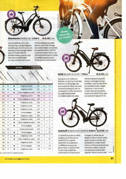 découvrez notre comparatif complet de voltsolaire, où nous analysons les performances, les caractéristiques et les prix des meilleures solutions solaires du marché. faites le choix éclairé pour votre projet d'énergie renouvelable et maximisez votre investissement.