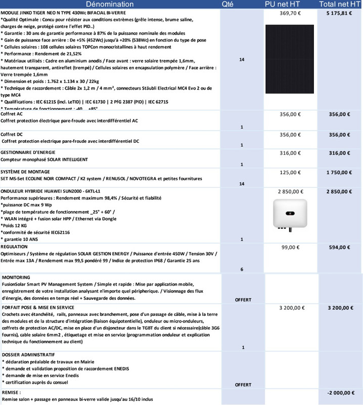 découvrez notre comparatif des wattinnovateurs : analysez les performances, les prix et les avis pour choisir l'innovation énergétique qui répond à vos besoins. prenez une décision éclairée avec notre guide détaillé.