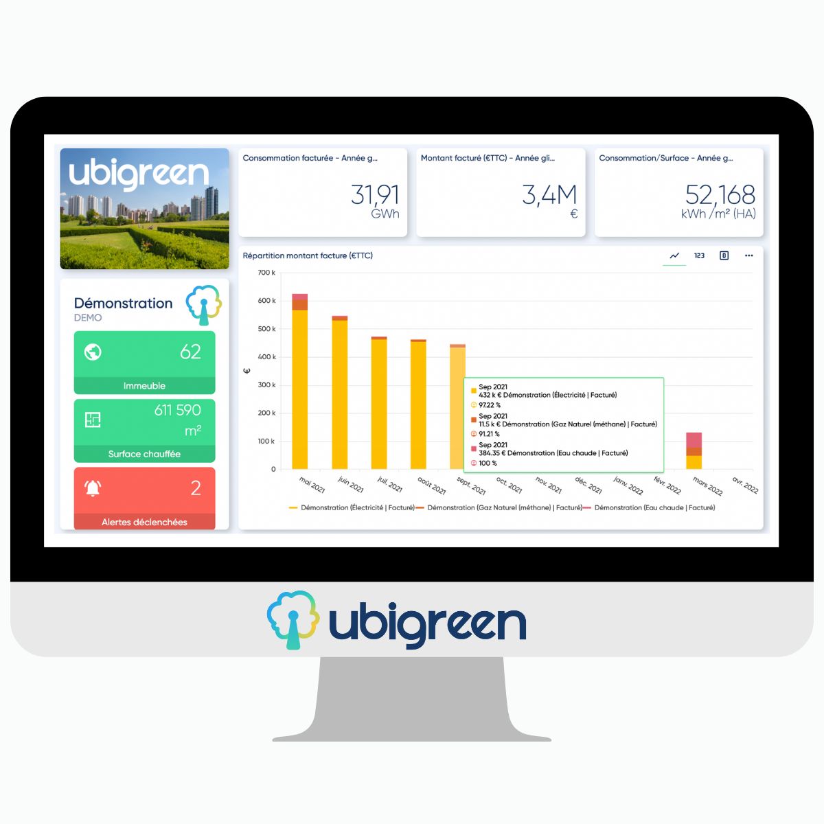 découvrez l'importance de la consommation énergétique dans notre quotidien, ses impacts sur l'environnement et les solutions pour réduire notre empreinte carbone. apprenez à optimiser votre consommation d'énergie pour un avenir durable.